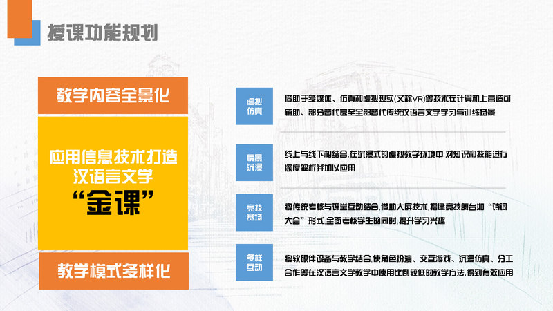 汉语言文学智慧课堂建设解决方案_页面_18.jpg